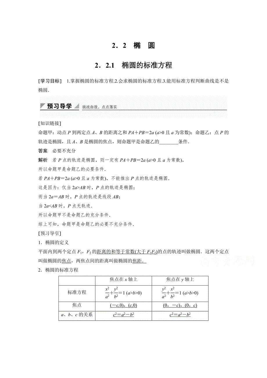 《创新设计》2015-2016学年高中数学（苏教版选修2-1）学案：第2章 圆锥曲线与方程 2.1.doc_第1页