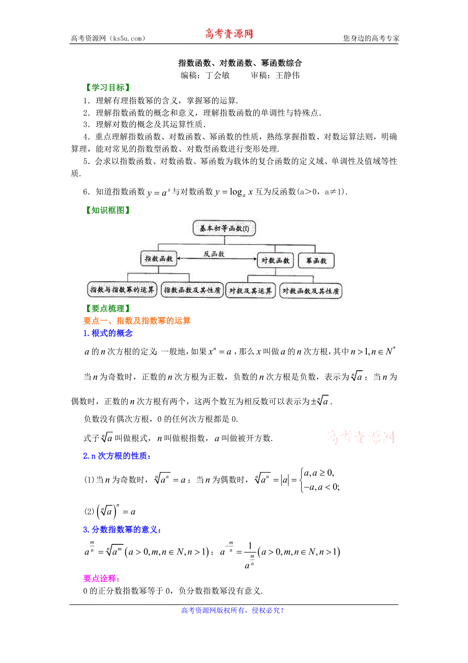 《名校推荐》北京市第四中学高中数学必修1知识讲解：第二章 指数函数、对数函数、幂函数综合（基础）.doc_第1页