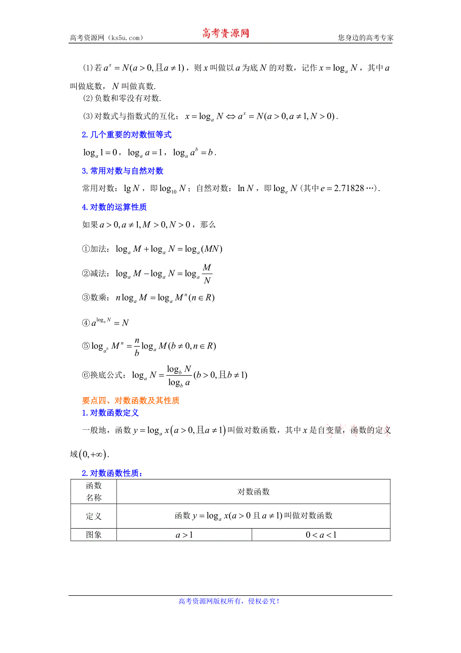 《名校推荐》北京市第四中学高中数学必修1知识讲解：第二章 指数函数、对数函数、幂函数综合（基础）.doc_第3页