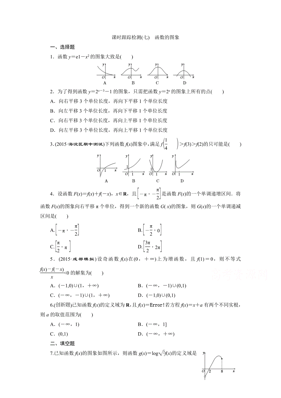 《三维设计》2016届（新课标）高考数学（理）大一轮复习 第二章 函数、导数及其应用 课时跟踪检测(七) 函数的图象.doc_第1页