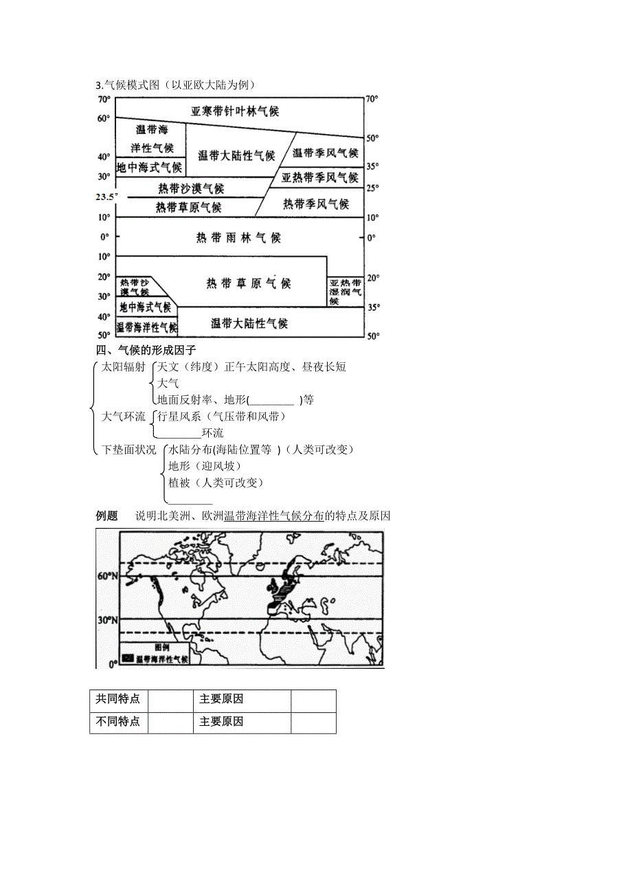 《名校推荐》北京市第四中学高考地理人教版总复习专题学案 主要气候类型的解析和判读 .doc_第2页