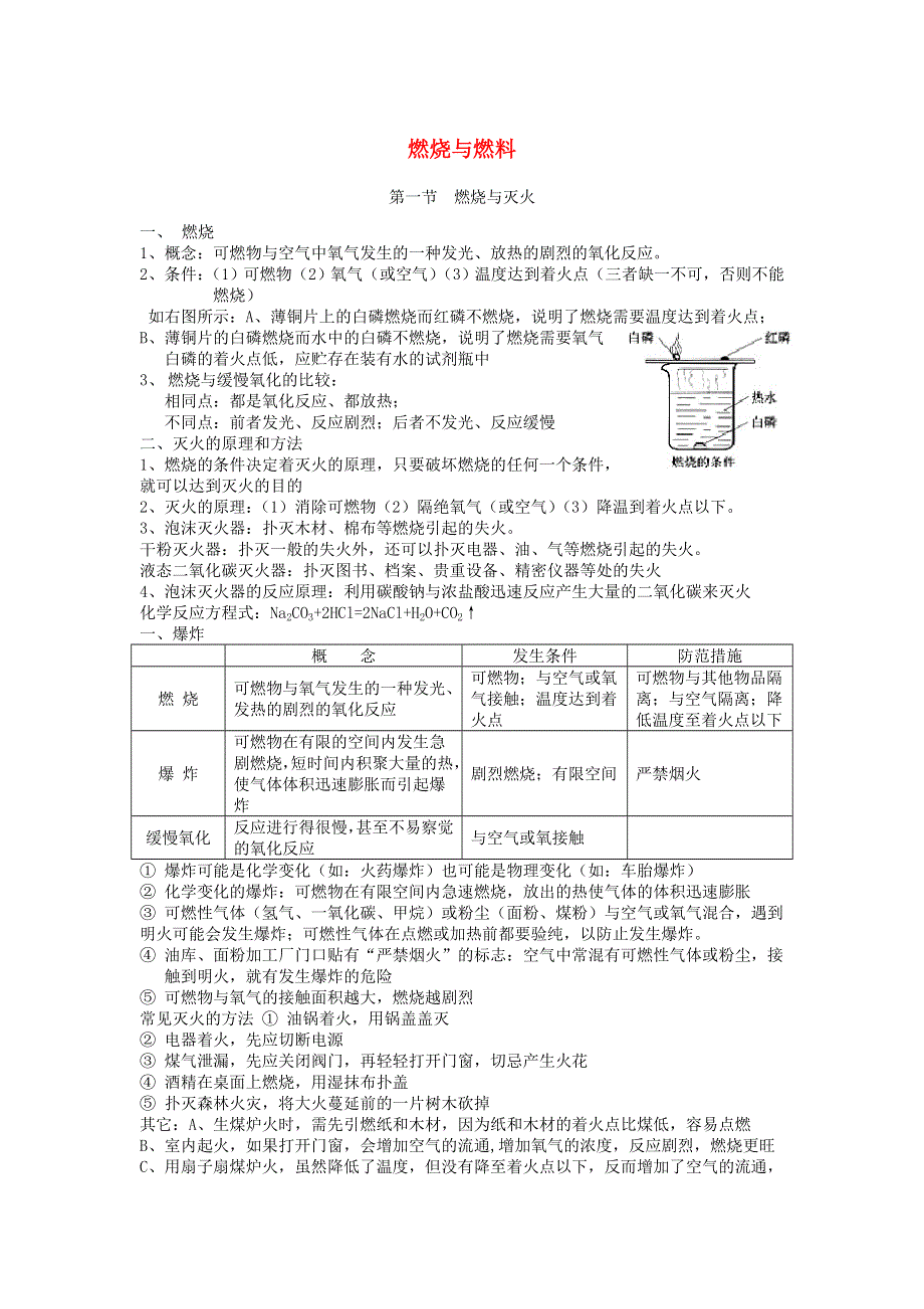 九年级化学上册 第六单元 燃烧和燃料知识点 鲁教版.doc_第1页