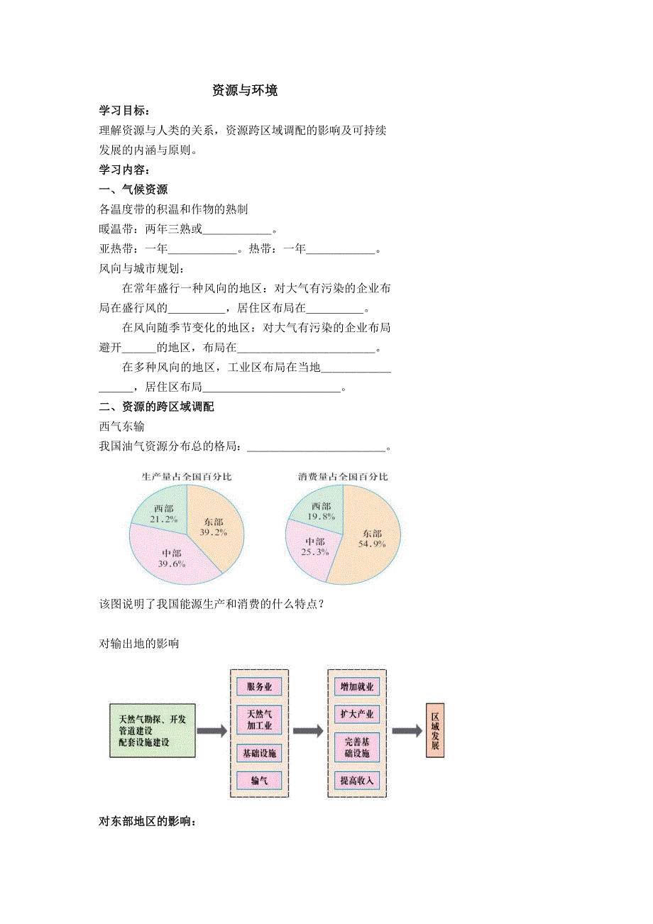 《名校推荐》北京市第四中学高考地理一轮复习教学案资源与环境 .doc_第1页