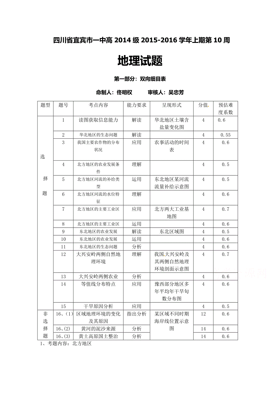 四川省宜宾市第一中学2015-2016学年高二上学期第10周周练地理试题 WORD版含答案.doc_第1页