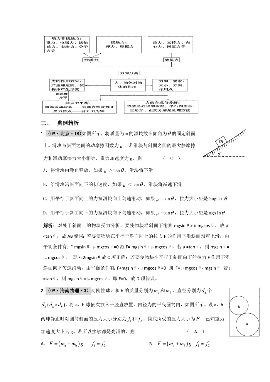 2013届高三物理二轮复习讲义 专题一 力与物体的平衡（人教版）.doc_第3页