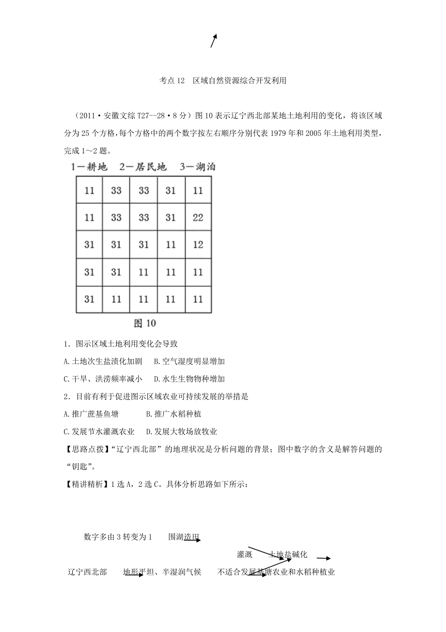 2011年高考地理真题考点点拨与精析：考点12 区域自然资源综合开发利用（新课标）.doc_第1页