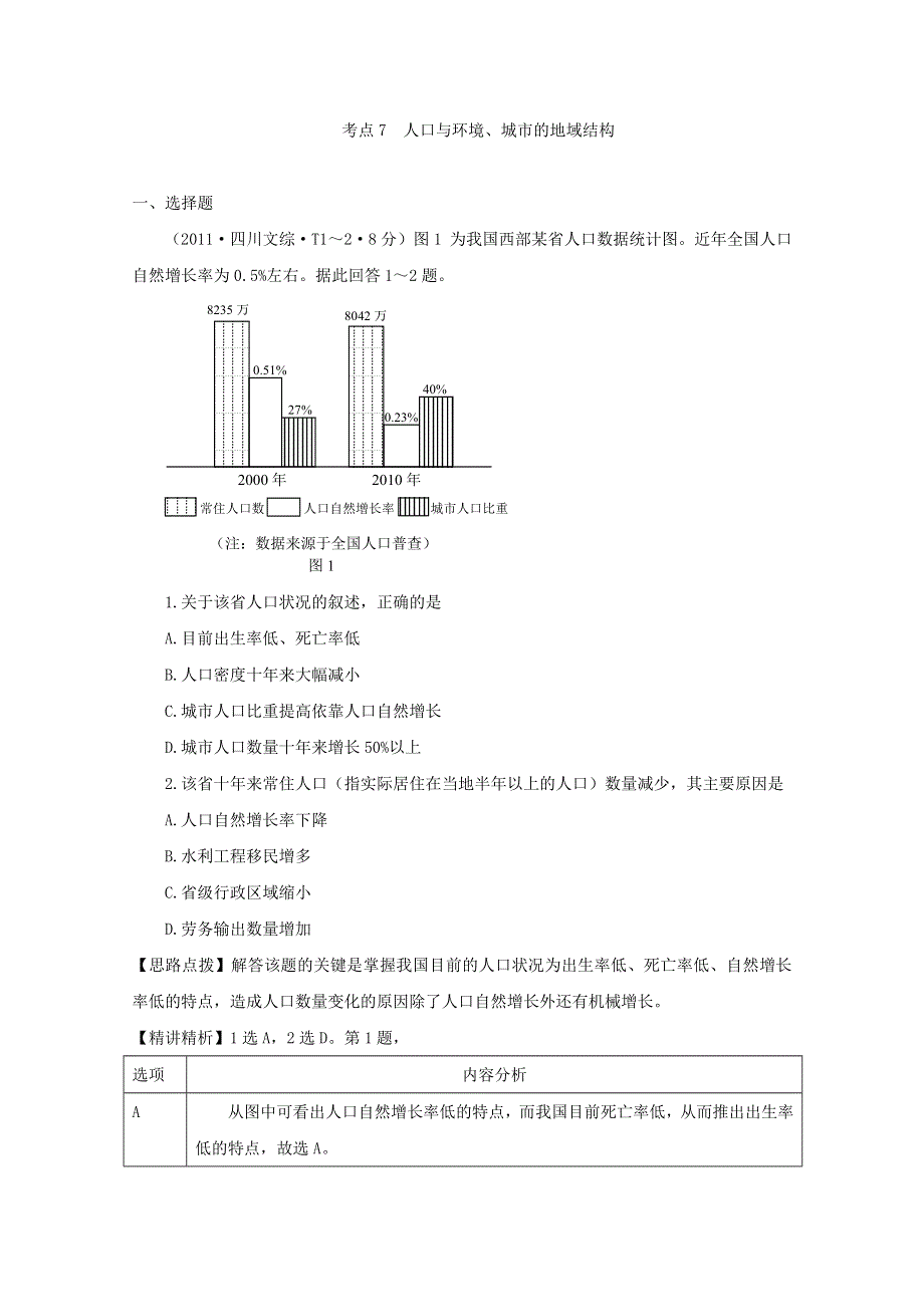 2011年高考地理真题考点点拨与精析：考点7 人口与环境、城市的地域结构（人教大纲版）.doc_第1页