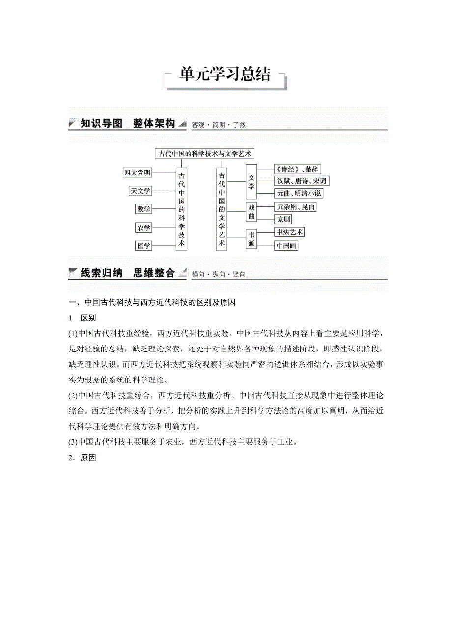 《创新设计》2015-2016学年高二历史人教版必修3学案：第三单元 单元学习总结 WORD版含答案.doc_第1页