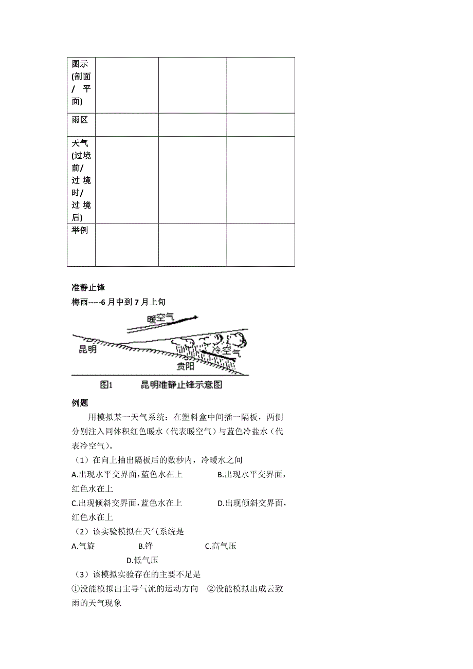 《名校推荐》北京市第四中学高考地理人教版总复习专题学案 常见的天气系统 .doc_第2页