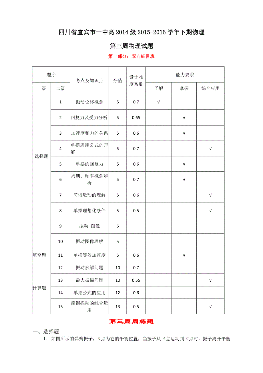 四川省宜宾市第一中学2015-2016学年高二下学期第3周考试物理试题 WORD版含答案.doc_第1页