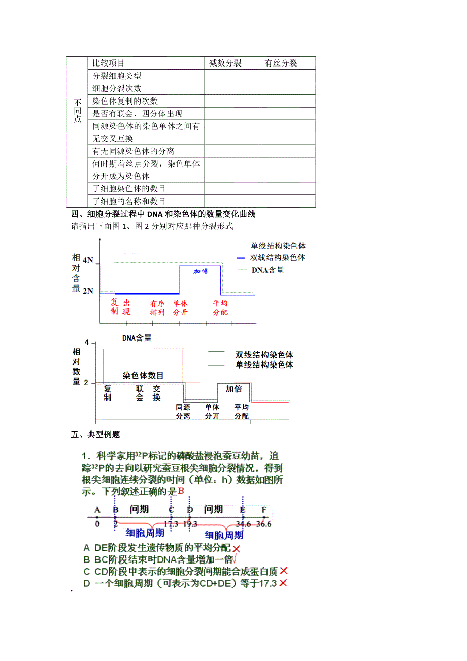 《名校推荐》北京市第四中学高考生物总复习学案：遗传与进化——遗传的细胞学基础 有丝分裂和减数分裂 .doc_第3页