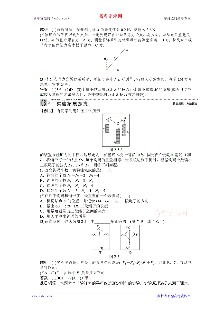 2013届高三物理总复习：第二章相互作用　力与平衡第5讲　实验三　验证平行四边形定则(人教版）.doc_第3页