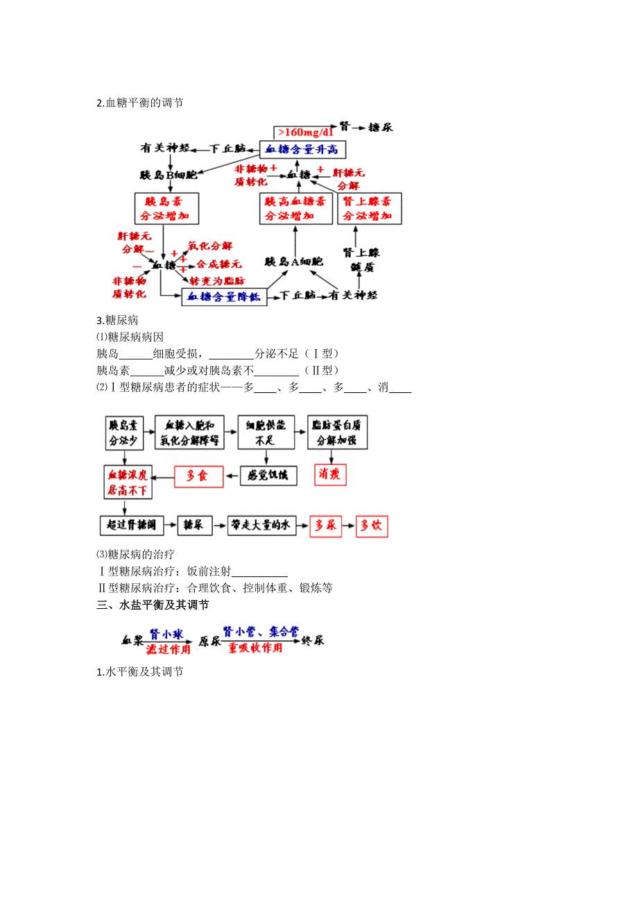 《名校推荐》北京市第四中学高考生物总复习例题讲解：动物生命活动调节（二）——神经调节和体液调节共同维持内稳态 .doc_第2页