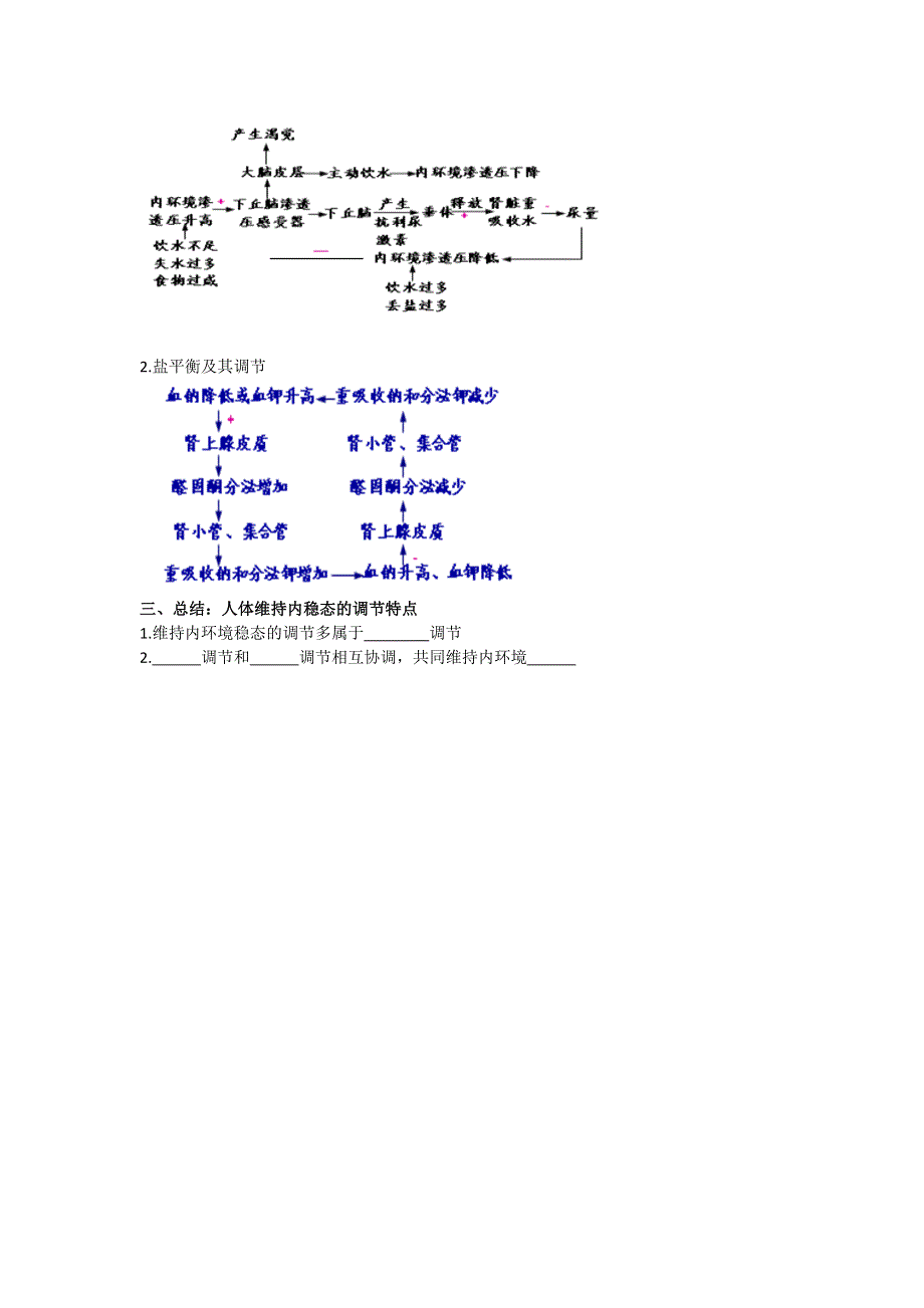 《名校推荐》北京市第四中学高考生物总复习例题讲解：动物生命活动调节（二）——神经调节和体液调节共同维持内稳态 .doc_第3页