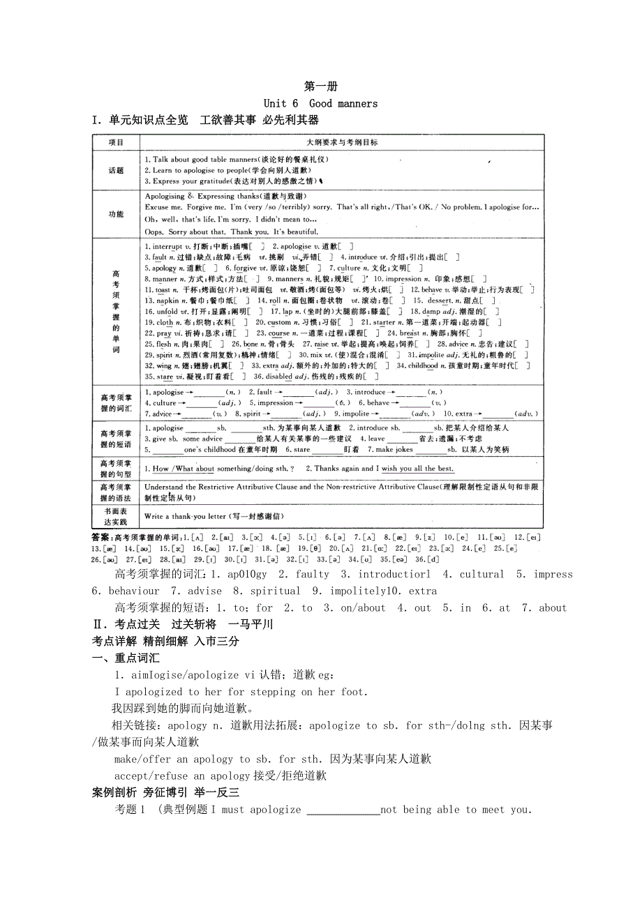 2011年高考大纲版英语总复习知识点精讲精析与高考试题预测：第一册UNIT 6 GOOD MANNERS.doc_第1页