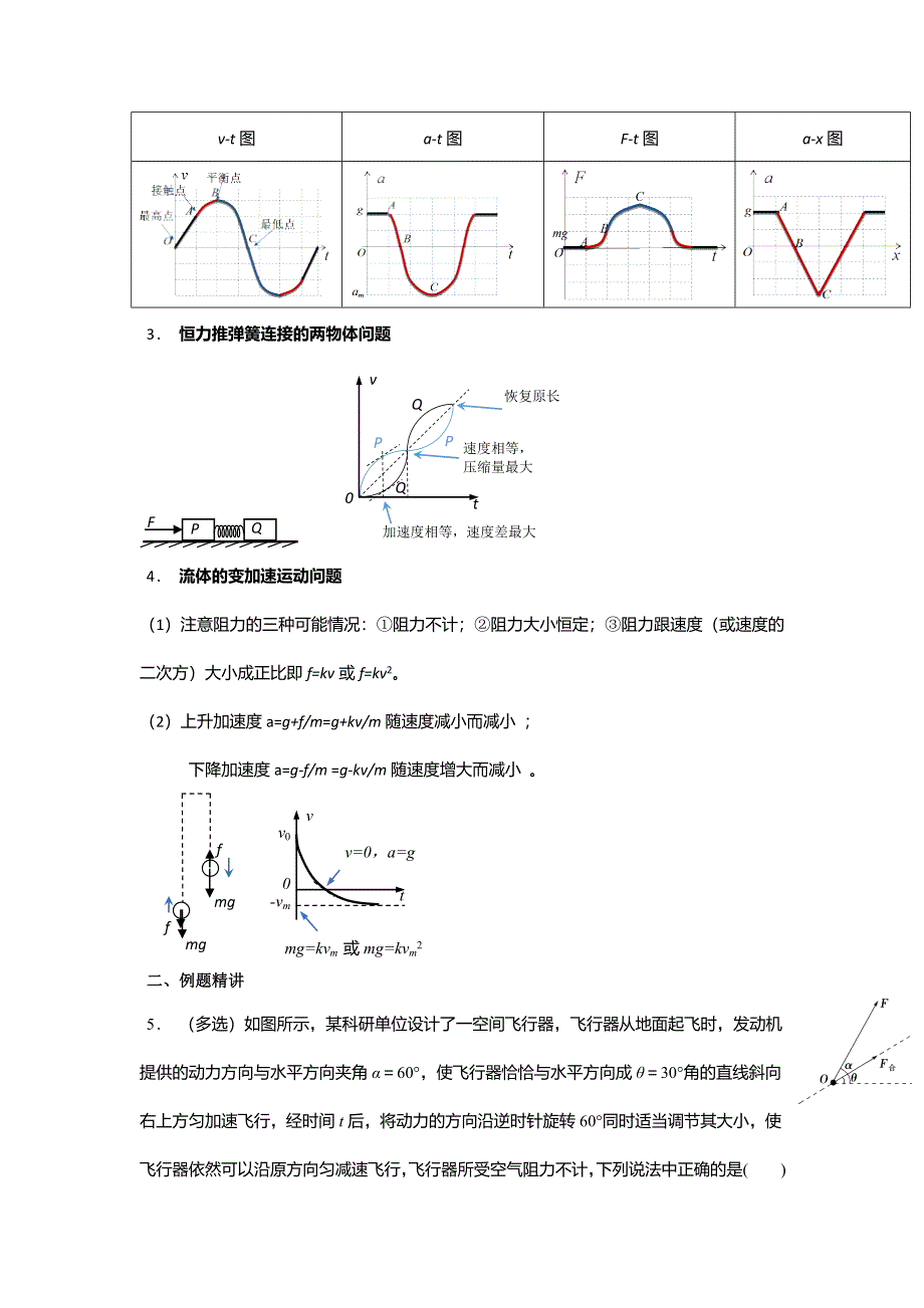 《名校推荐》安徽省芜湖市第一中学高考物理一轮复习讲义：第三章第6讲 动力学两类基本问题3、力和运动定性关系、变加速运动 .doc_第2页