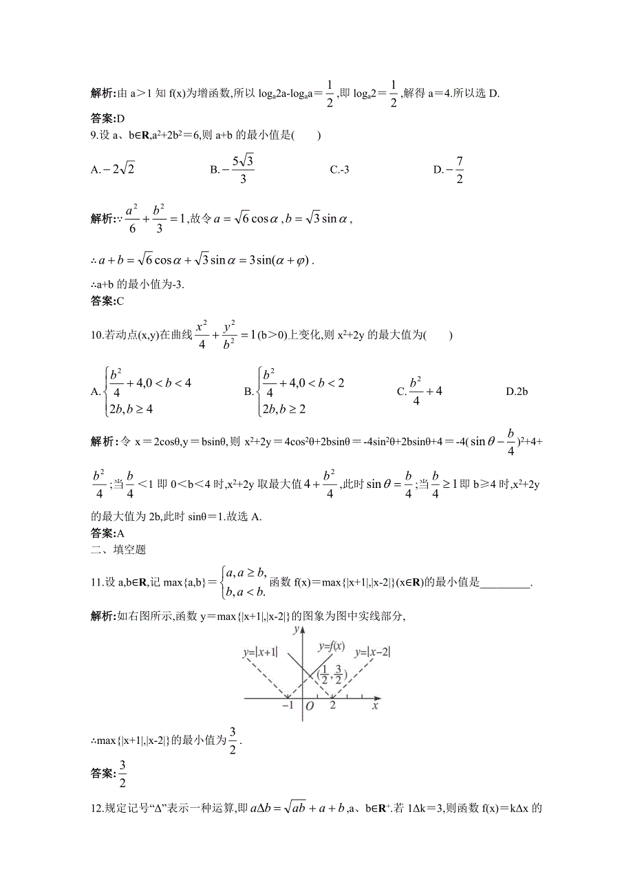 2011年高考总复习数学（大纲版）提能拔高限时训练：函数的值域与最值（练习 详细答案）.doc_第3页