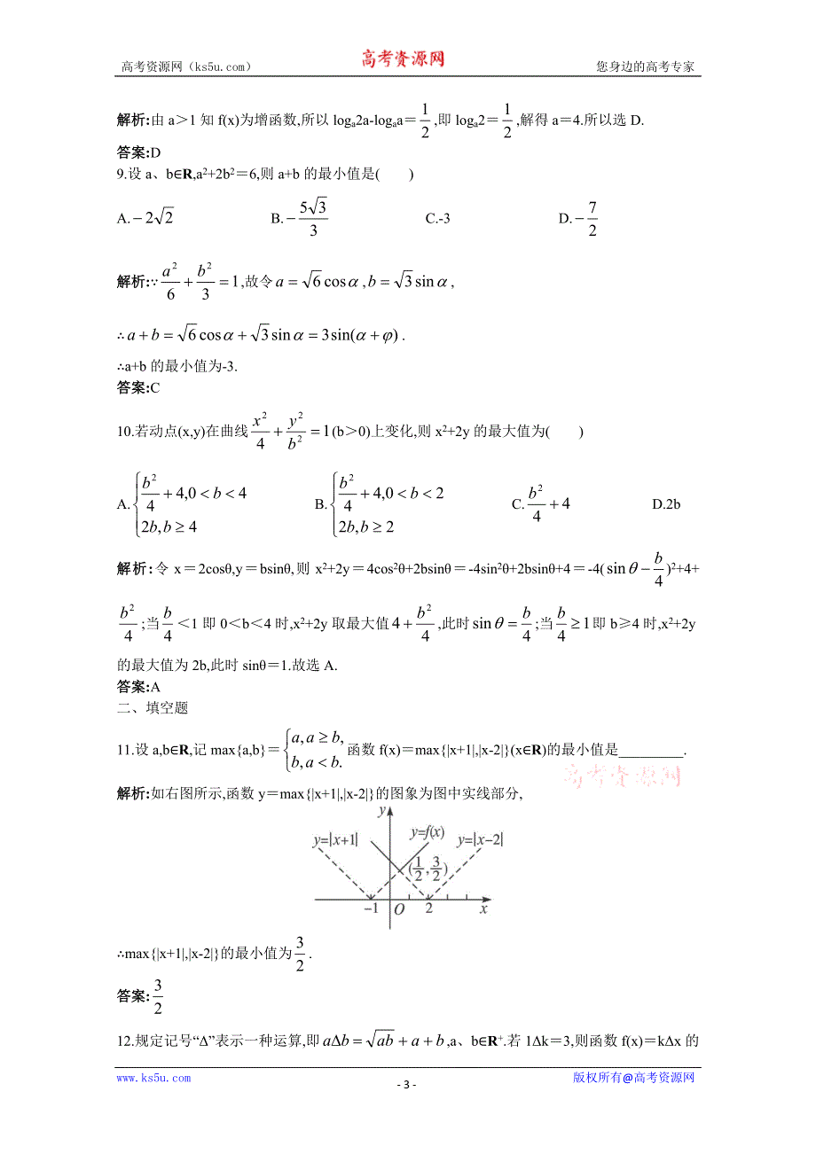 2011年高考总复习数学（大纲版）提能拔高限时训练：函数的值域与最值（练习+详细答案）.doc_第3页