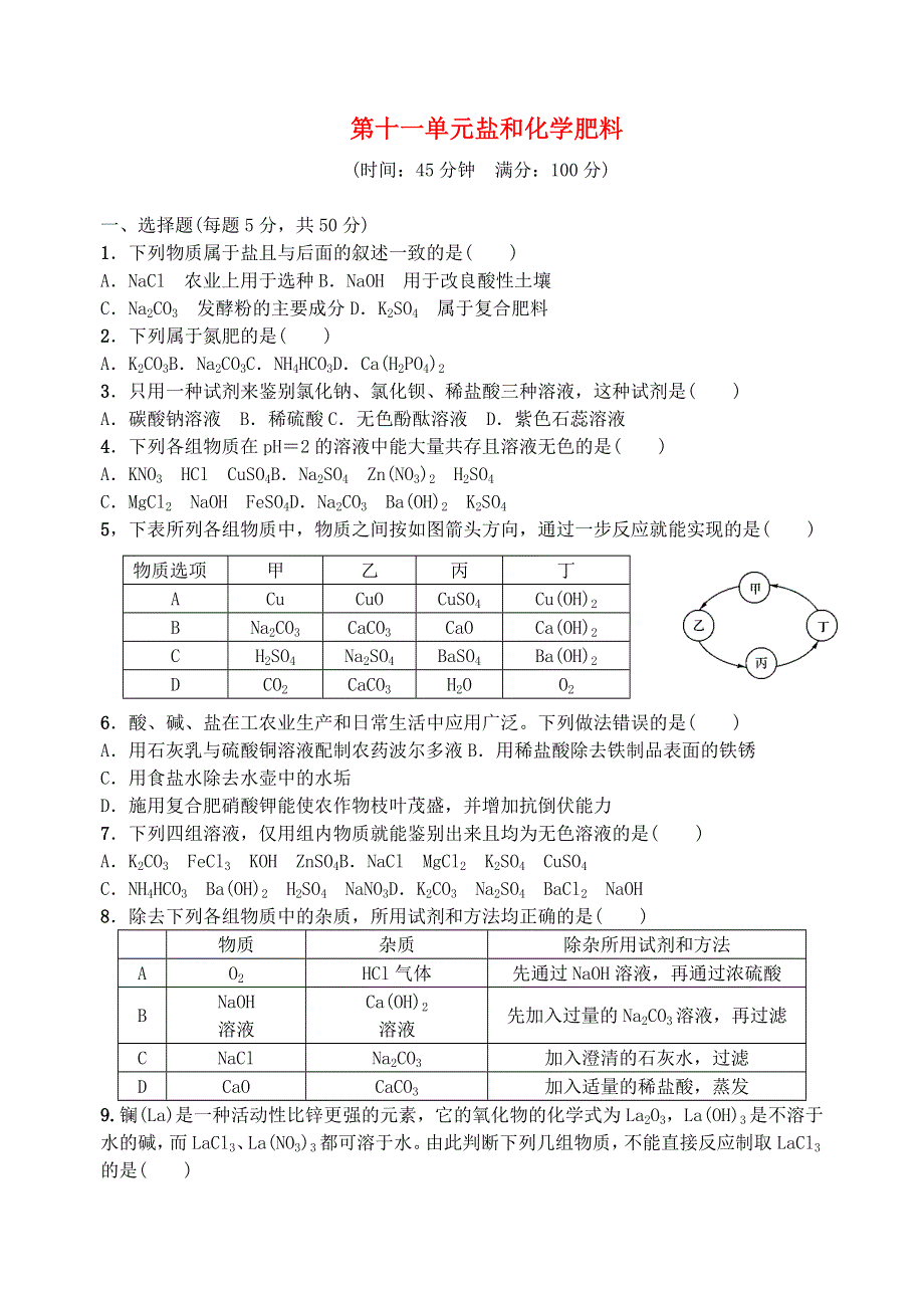 九年级化学下册 第十一单元 盐 化肥单元综合检测（新版）新人教版.doc_第1页