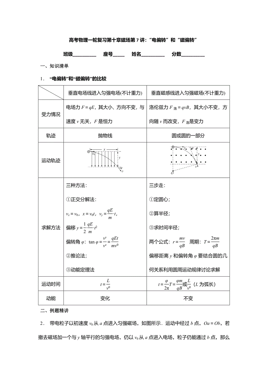 《名校推荐》安徽省芜湖市第一中学高考物理一轮复习讲义：第十章磁场 第7讲 “电偏转”和“磁偏转” .doc_第1页