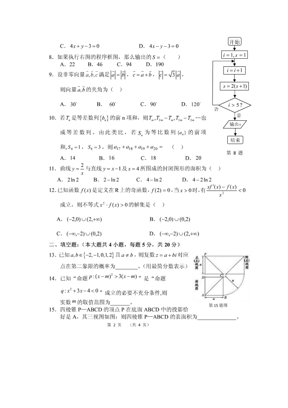 云南省腾冲县第一中学2013-2014学年高二下学期期中考试数学（理）试题 扫描版无答案.doc_第2页