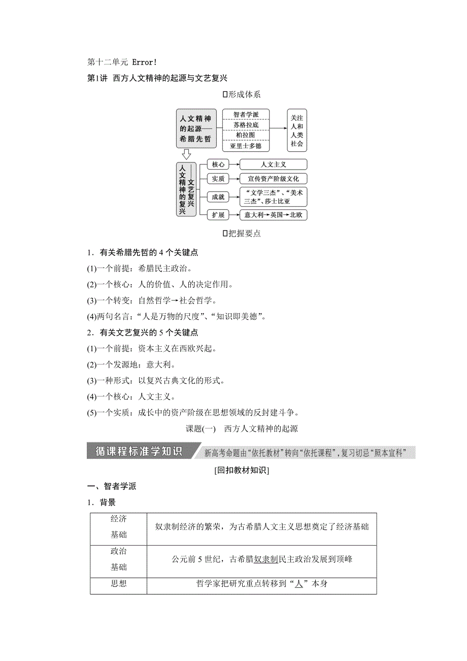 2020版高考新创新一轮复习历史人教版讲义：必修三 第十二单元 第1讲　西方人文精神的起源与文艺复兴 .doc_第1页