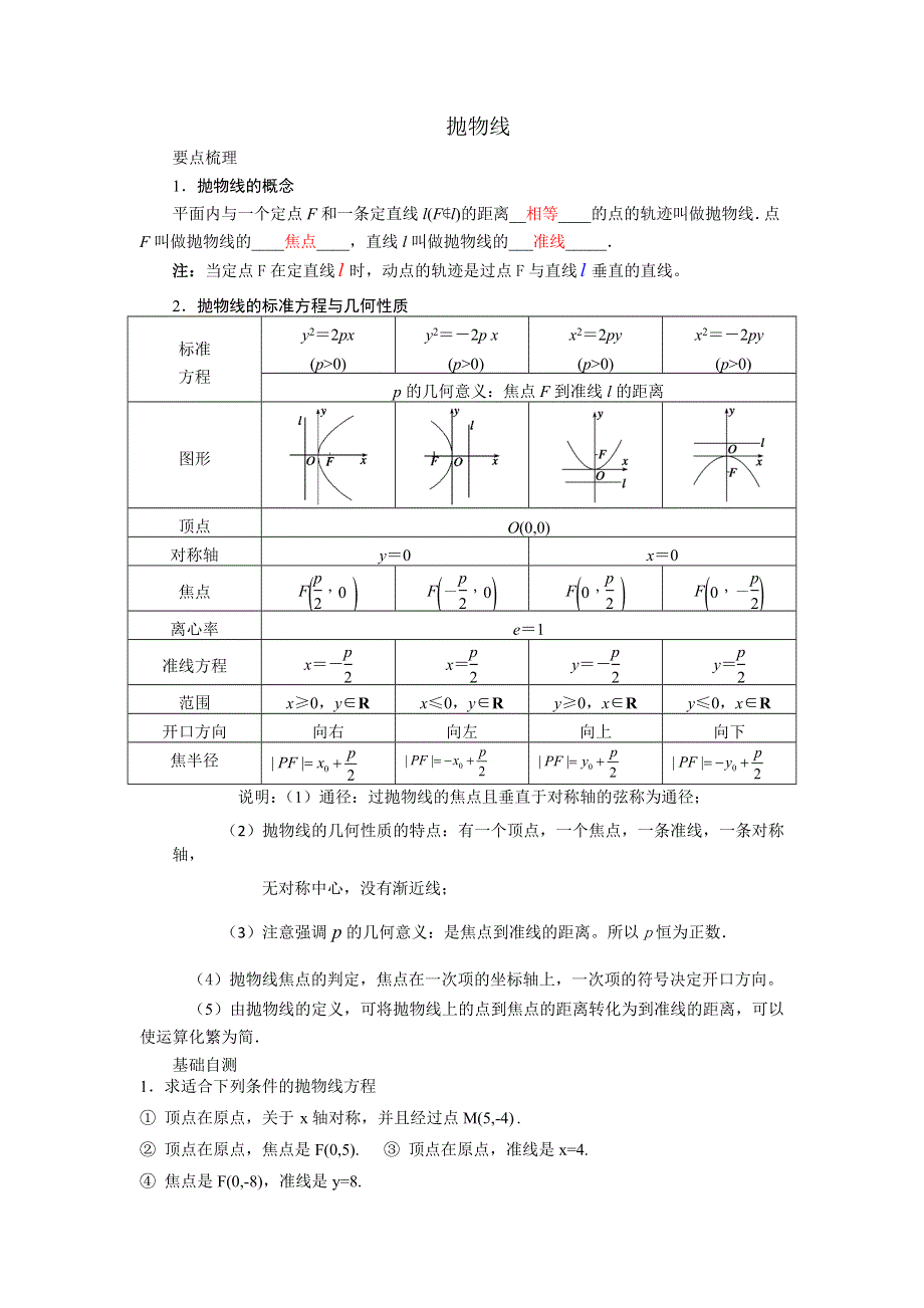 2013届高三数学一轮复习讲义 抛物线 （人教A版）.doc_第1页