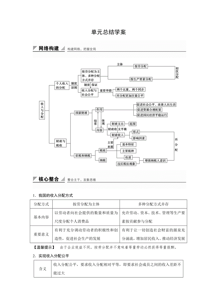 《创新设计》2015-2016学年高一政治人教版必修1学案：第三单元 收入与分配 单元总结 WORD版含答案.doc_第1页