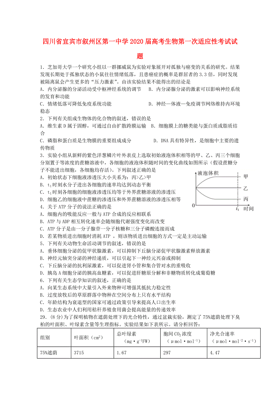 四川省宜宾市叙州区第一中学2020届高考生物第一次适应性考试试题.doc_第1页