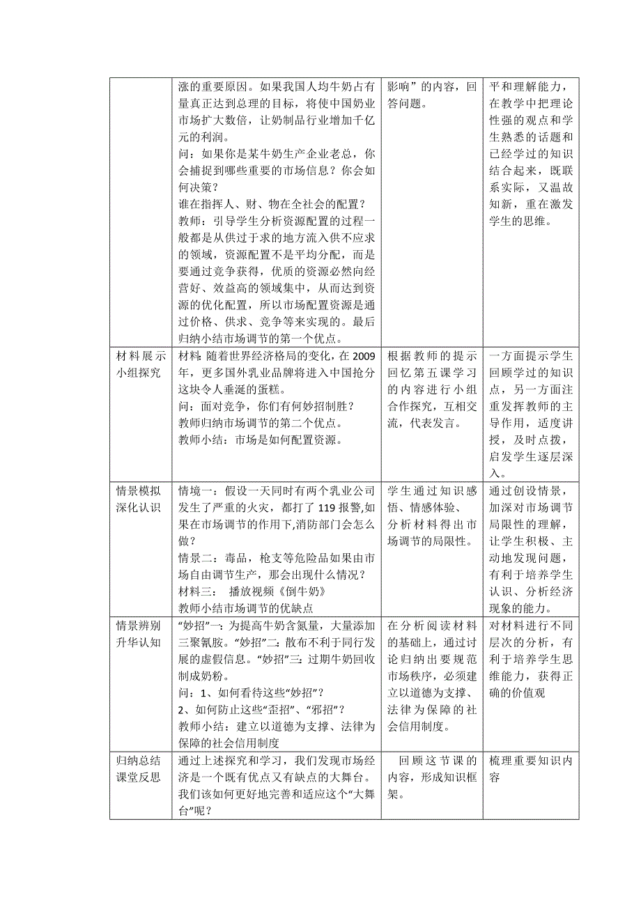 《创新设计》2015-2016学年高一政治人教版必修一教案：9.1市场配置资源 WORD版含答案.doc_第2页