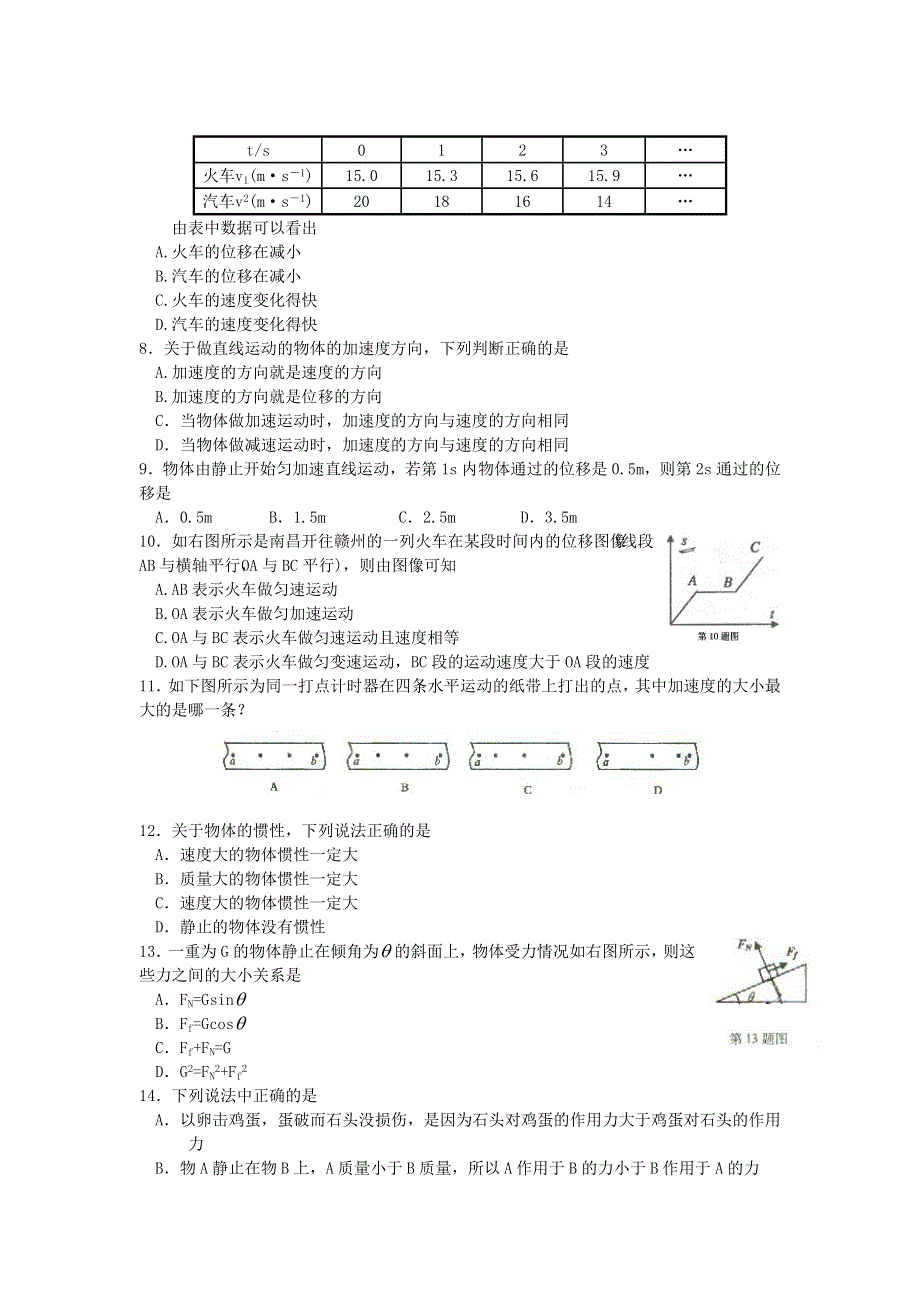 三门中学03—04年上学期高一物理期末考试.doc_第2页