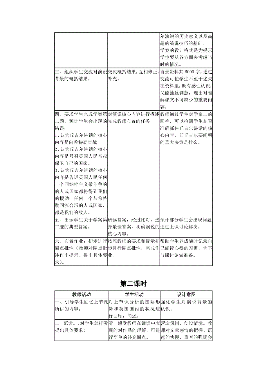 2011年高二语文教案：2.6《关于希特勒入侵苏联的广播演说》（北京版必修3）.doc_第2页