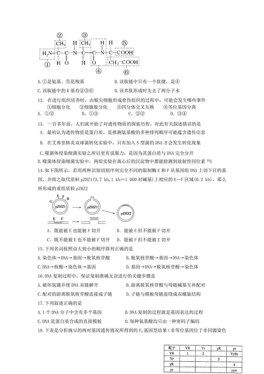 《名校》辽宁省大连市第三中学2014-2015学年高二下学期期中考试生物试题 WORD版含答案.doc_第3页