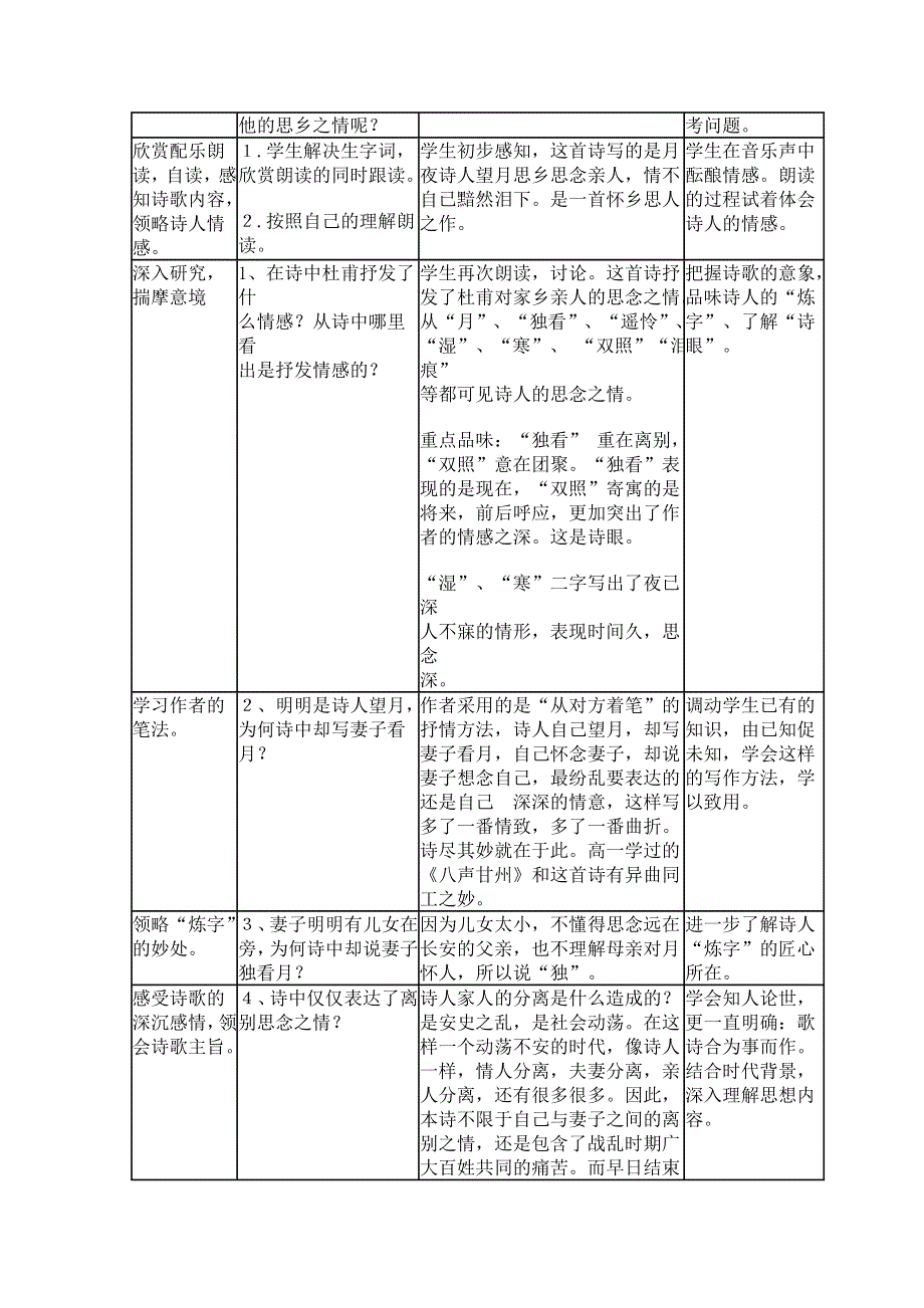 2011年高二语文教案：4.18《诗词三首》（粤教必修3）.doc_第2页