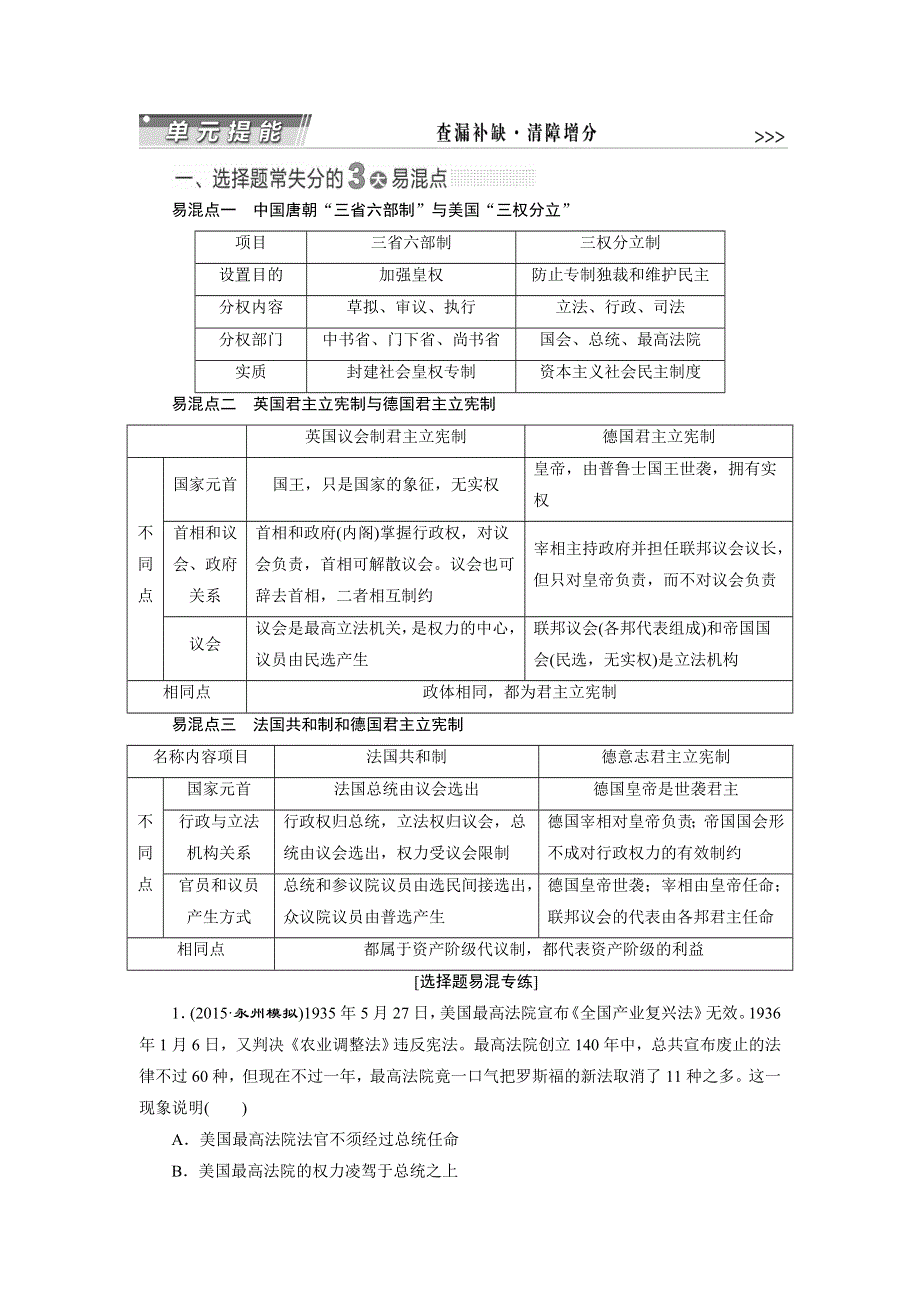 《三维设计》2016届高考历史（人教版）一轮复习第二单元 第二单元西方的政治制度单元能力提升导学案.doc_第1页