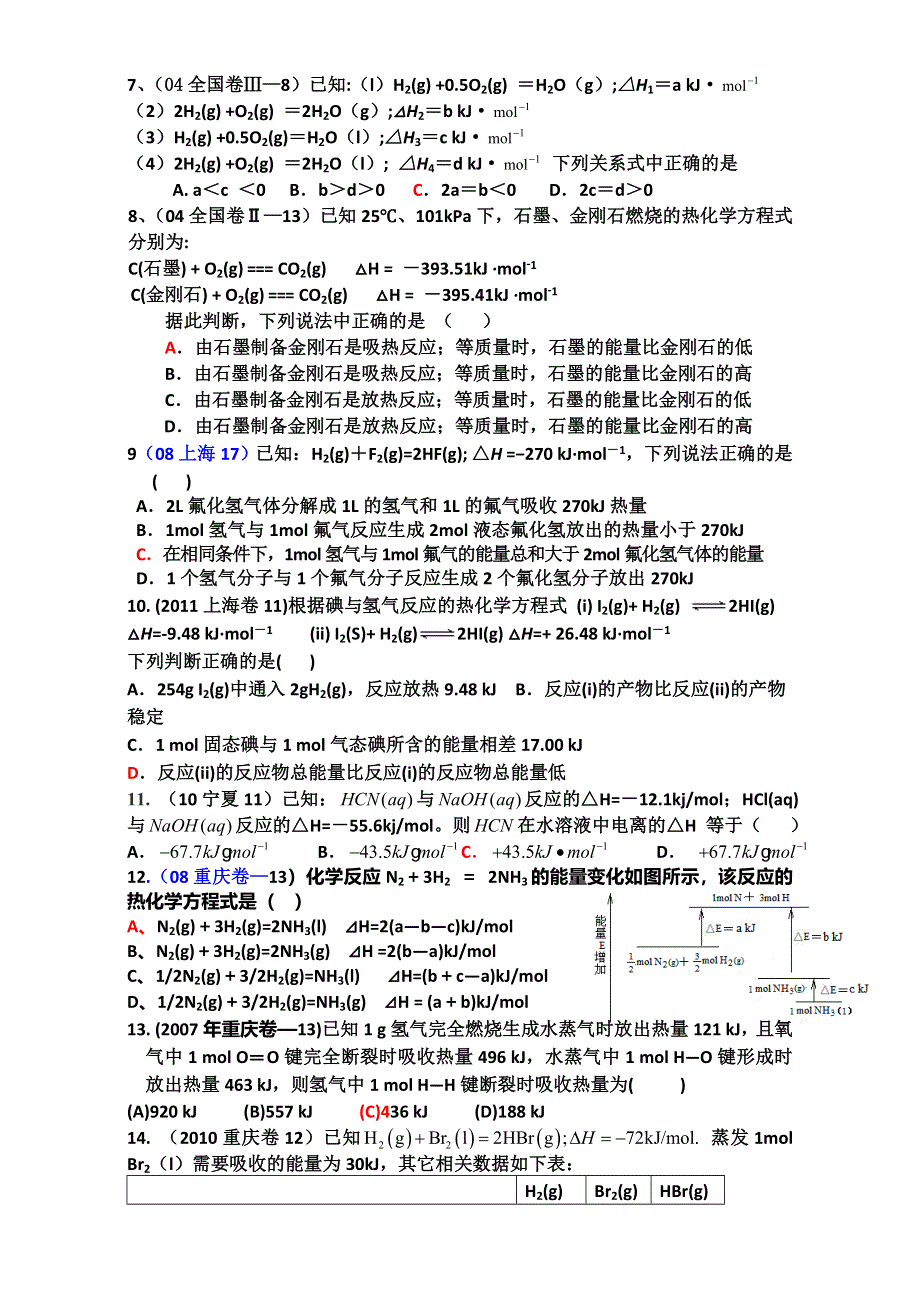 云南省腾冲市第八中学2017届高三化学第一轮复习专题训——《化学反应中的能量变化 》高考试题检测 WORD版.doc_第2页