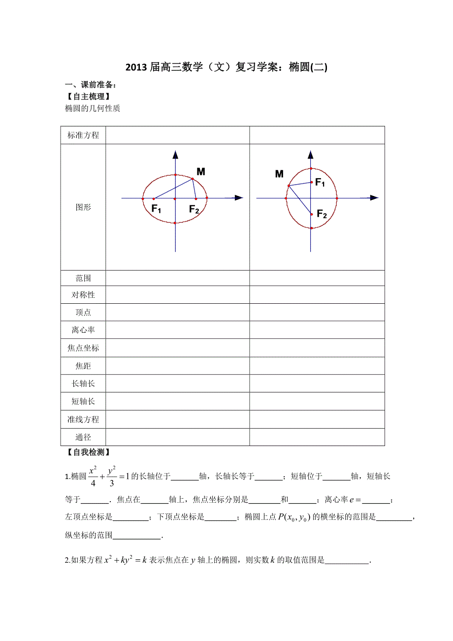 2013届高三数学（文）复习学案：椭圆（二）（苏教版）.doc_第1页