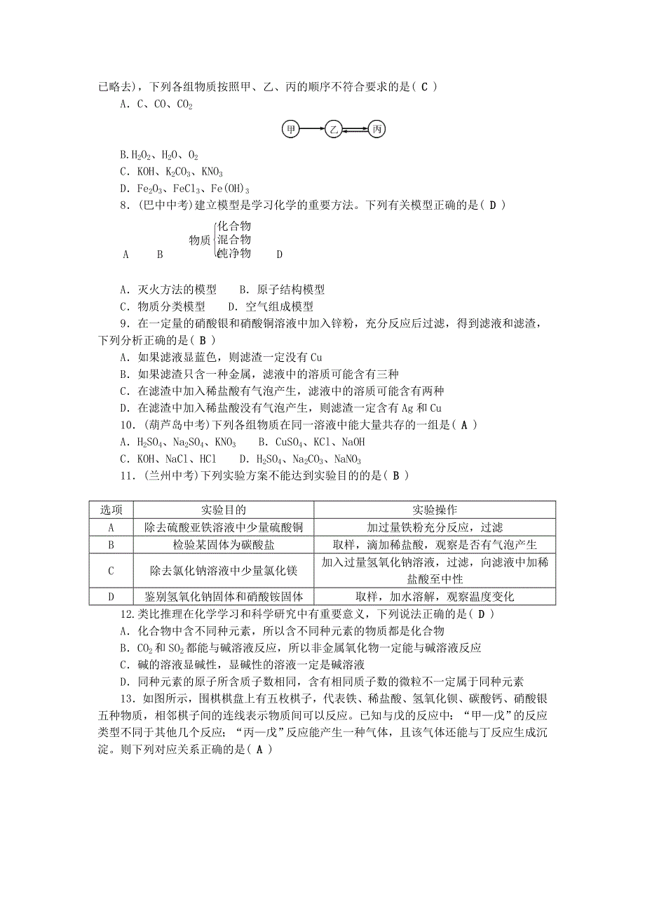 九年级化学下学期期末检测题 （新版）新人教版.doc_第2页