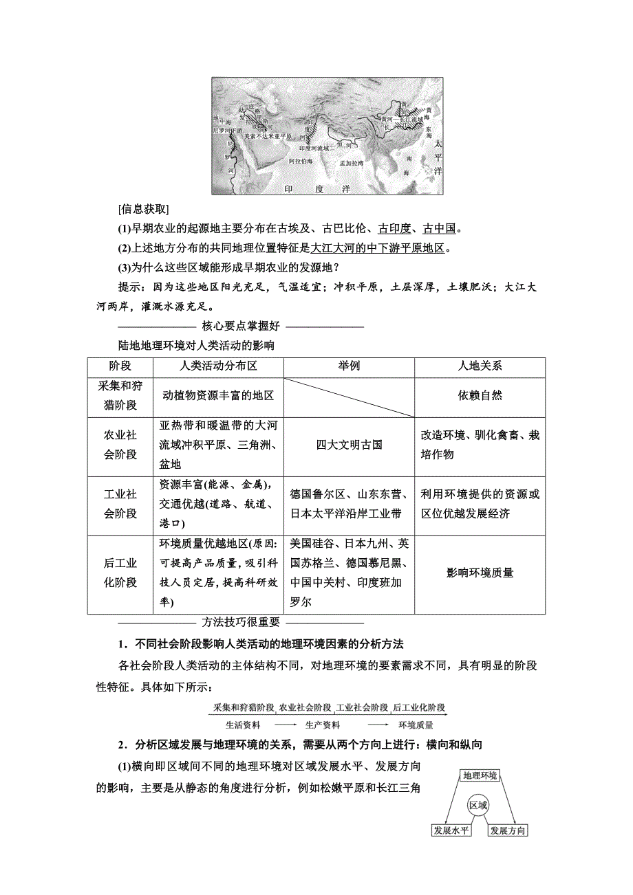 《三维设计》2017-2018学年高中地理中图版必修3教学案：第一章 第二节 区域地理环境对人类活动的影响 WORD版含答案.doc_第3页