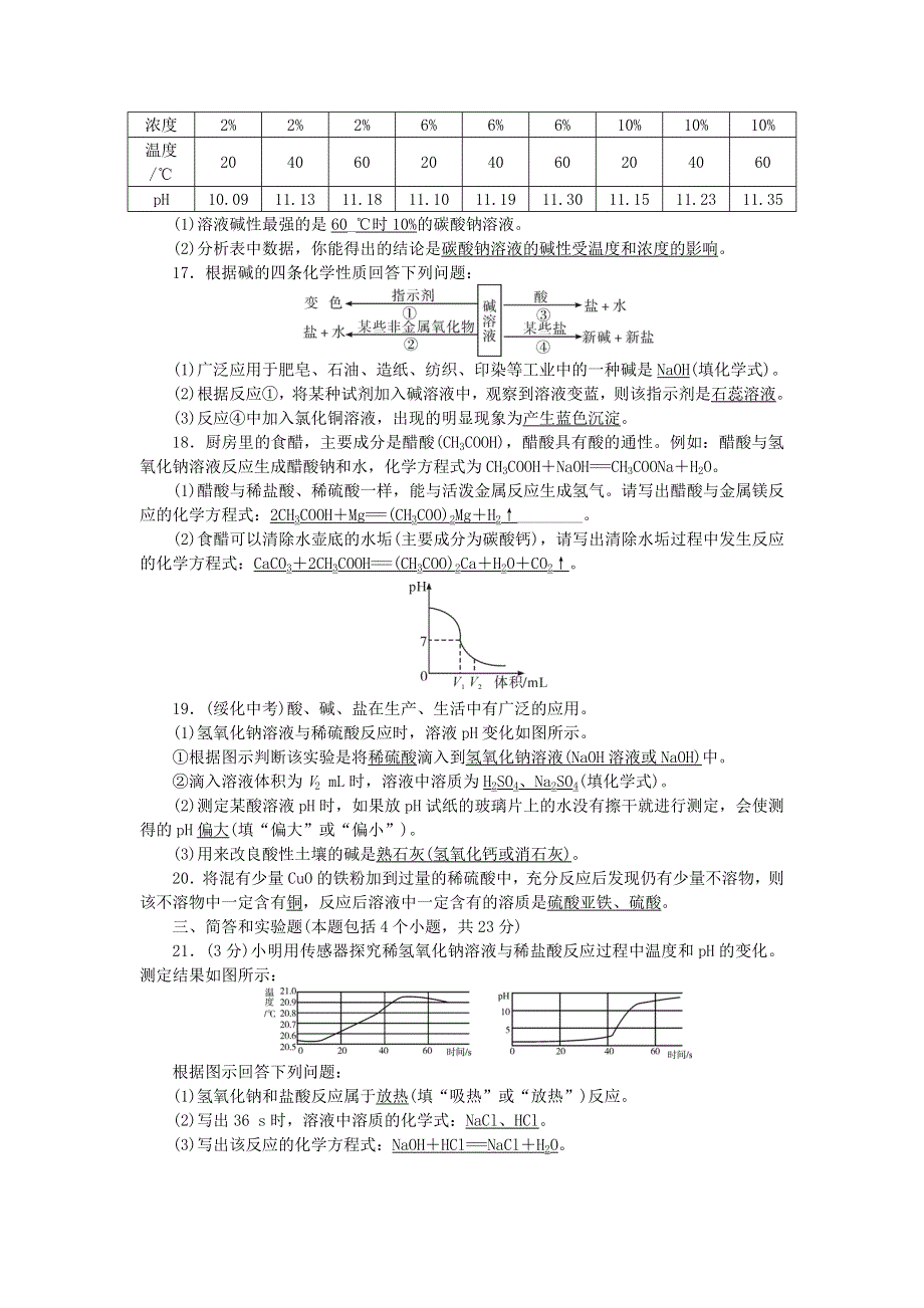 九年级化学下册 第十单元 酸和碱单元综合检测题（新版）新人教版.doc_第3页