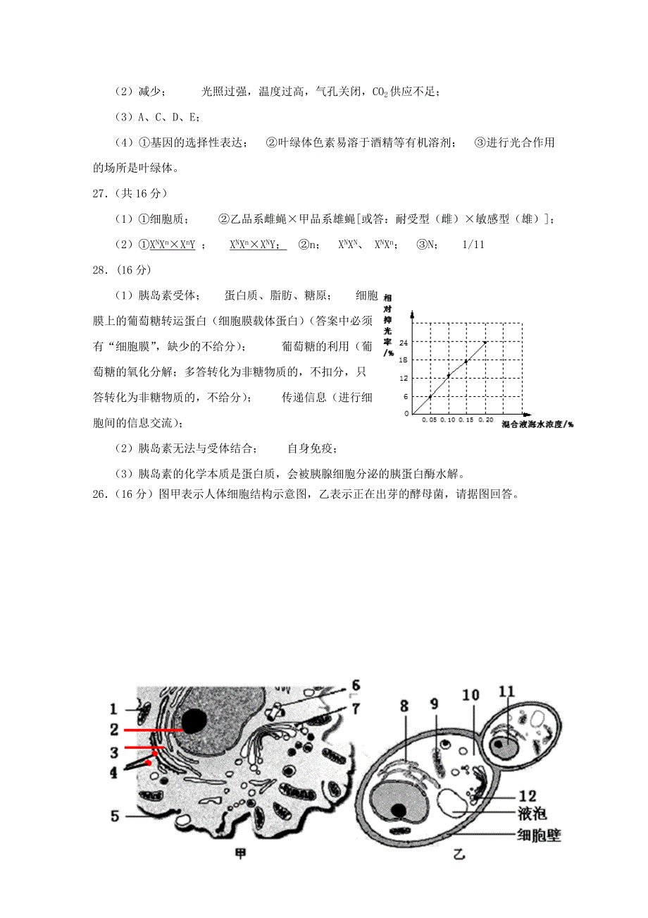 2013届高三理综生物必修部分二卷专项练习十四.doc_第3页