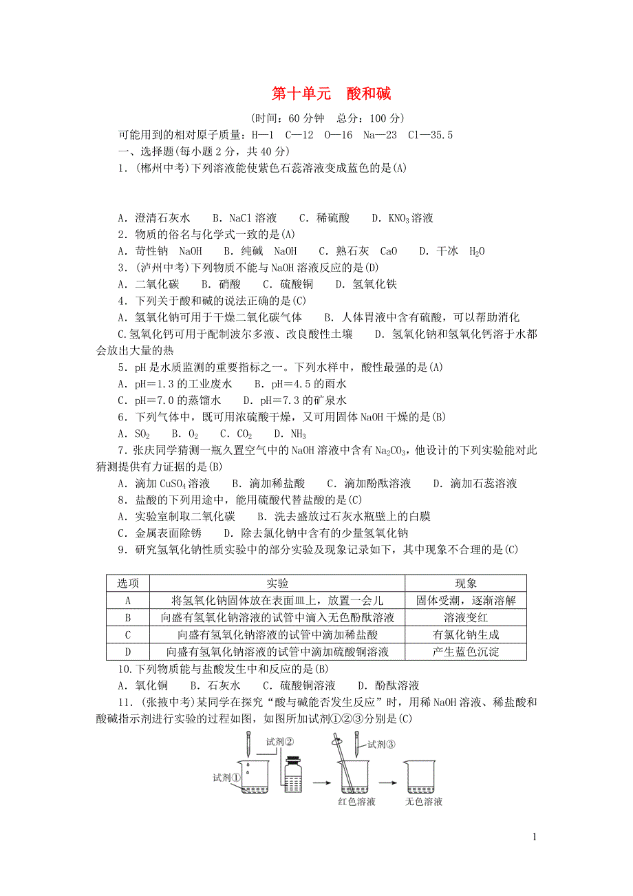 九年级化学下册 第十单元 酸和碱测试卷（新版）新人教版.doc_第1页