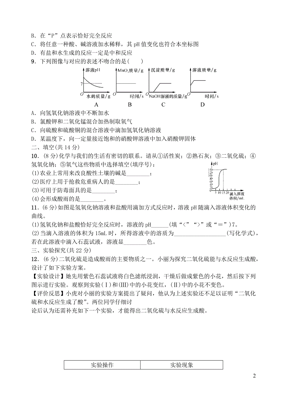 九年级化学下册 第十单元 酸和碱单元综合检测（新版）新人教版.doc_第2页