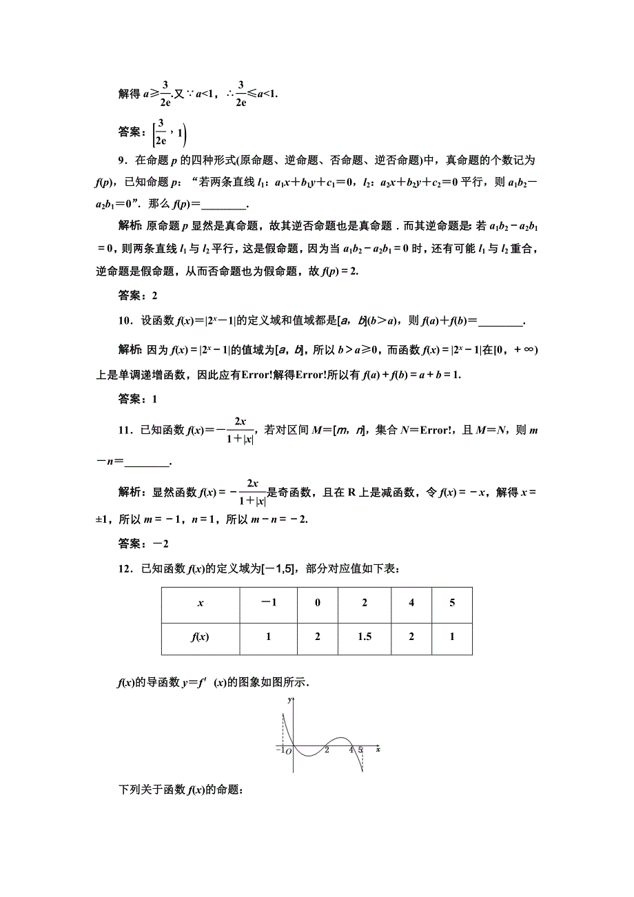 《三维设计》2017届高三数学（文）一轮总复习（江苏专用）提升考能、阶段验收专练卷（一） WORD版含解析.doc_第3页