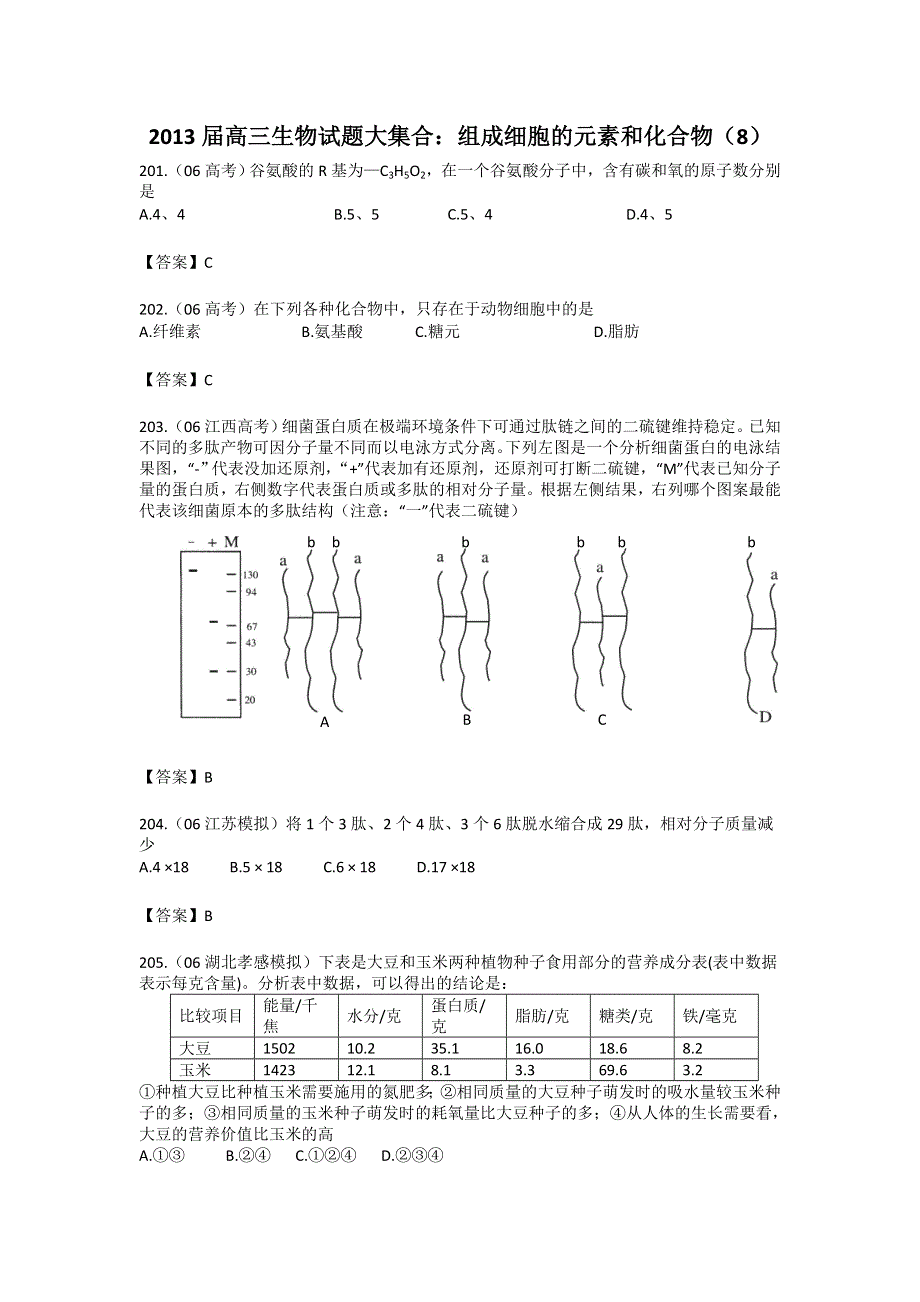 2013届高三生物试题大集合：组成细胞的元素和化合物（8）.doc_第1页