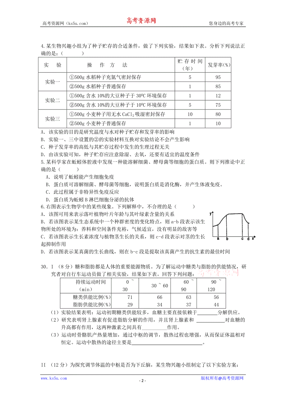 2011年高考生物一轮复习训练卷（2）.doc_第2页