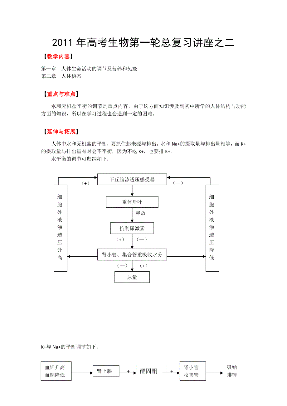 2011年高考生物第一轮总复习讲座之二.doc_第1页