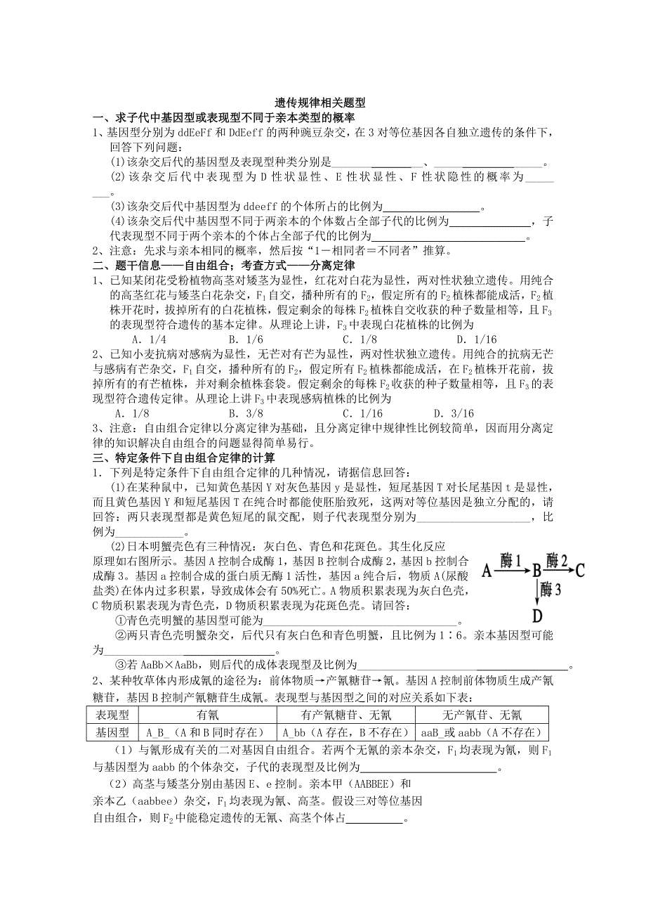 2013届高三生物遗传规律的题型.doc_第1页