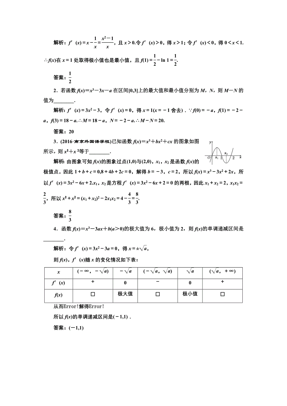 《三维设计》2017届高三数学（文）一轮总复习（江苏专用）课时跟踪检测（十五）导数与函数的极值、最值 WORD版含解析.doc_第2页