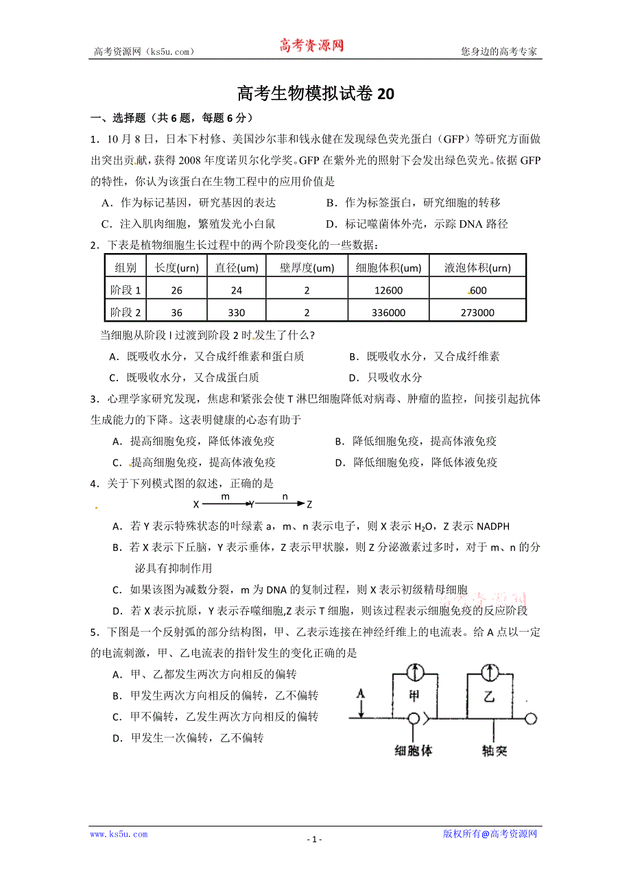 2011年高考生物一轮复习训练卷（20）.doc_第1页